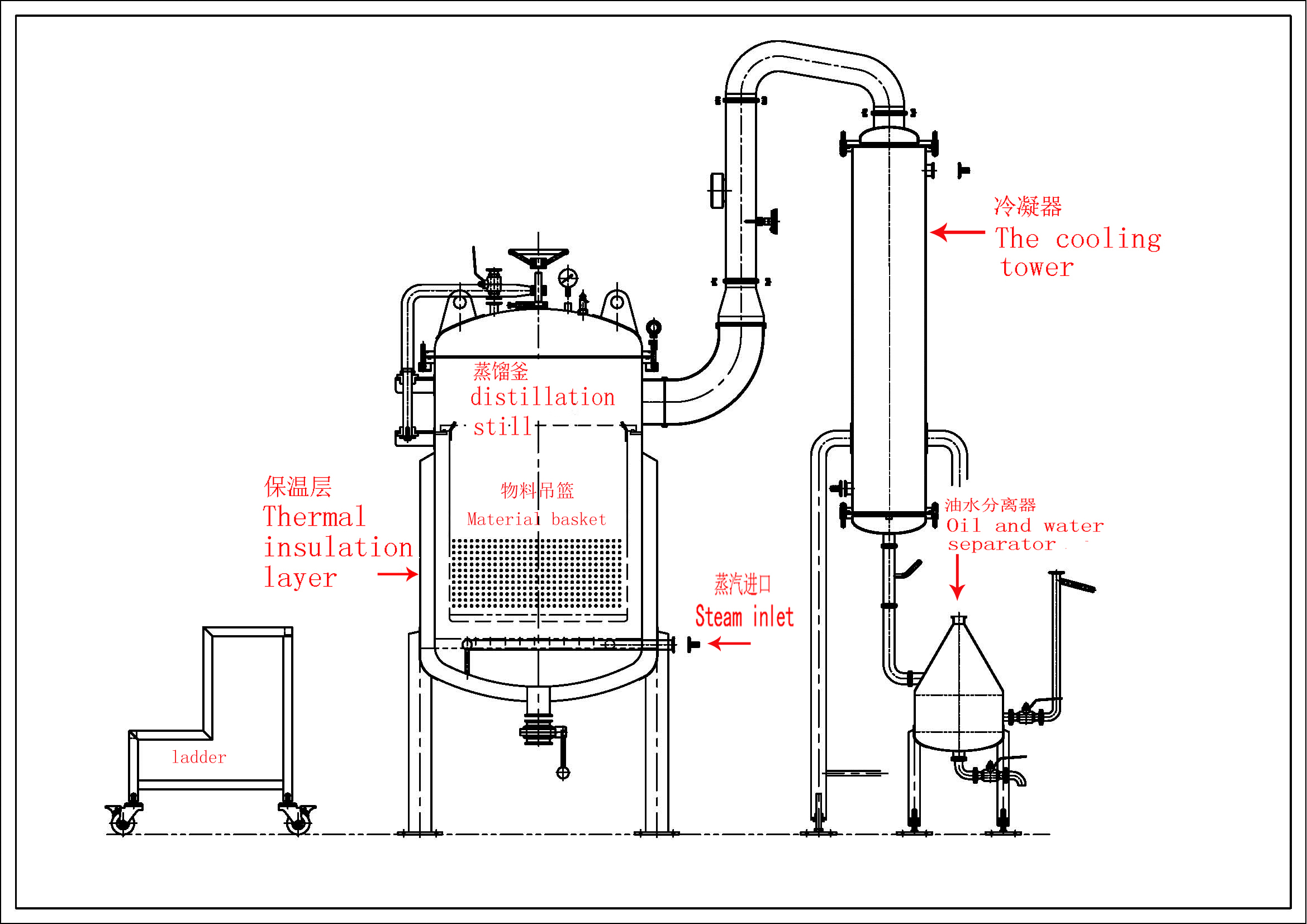 500l Essential Oil Still Structure Diagram