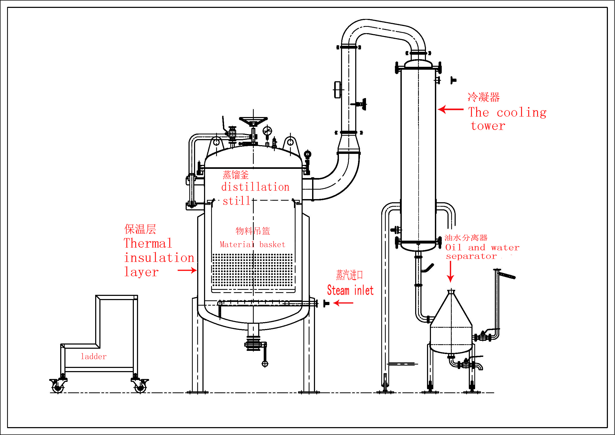 Separate steam condenser фото 114